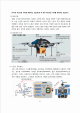 드론 기술현황과 시장전망 [Drone,드론,무인비행기,드론의 역사,드론의 원리]   (6 )